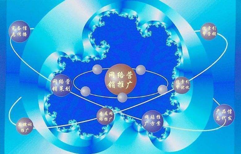成都新媒体运营企业需要掌握的网络推广技巧有哪些